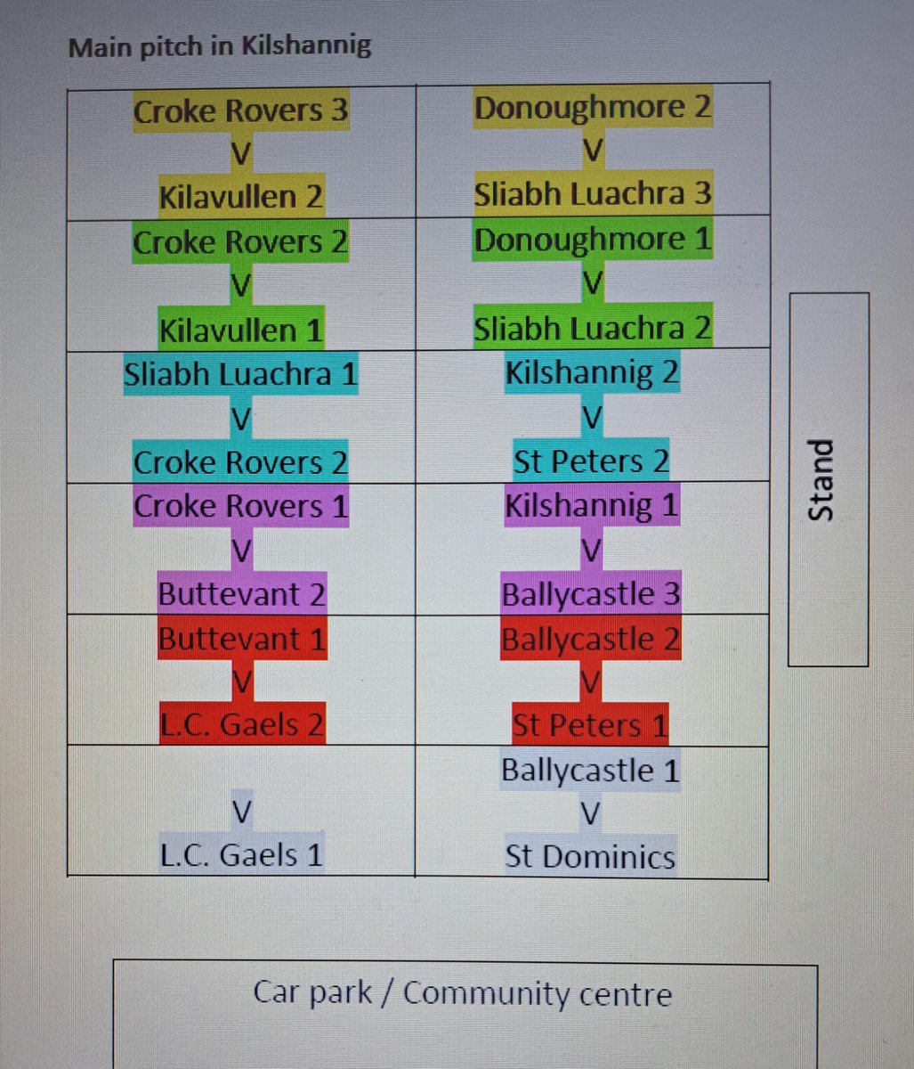 U8 Football Monster Blitz on in <a href="/KilshannigJuv/">Kilshannig Juveniles</a> tomorrow Saturday at 9.30am Please be on time with parking etc. <a href="/OfficialCorkGAA/">Cork GAA</a> @CorkGDACCrowley <a href="/REBELOGNORTH/">REBEL ÓG NORTH</a> <a href="/AvondhuGAA/">Avondhu GAA</a> <a href="/DuhallowGAA/">Duhallow GAA</a> <a href="/LCGaelsGAA/">Liscarroll Churchtown Gaels</a> <a href="/glanworthgaa/">Glanworth GAA</a> <a href="/sbmgaa/">Shanballymore GAA</a> <a href="/RockchapelGAA/">Rockchapel GAA club</a> <a href="/FreemountGAA/">Freemount GAA</a> <a href="/MeelinGAA/">Meelin GAA</a> <a href="/GabrielTully5/">Gabriel Tully</a>
