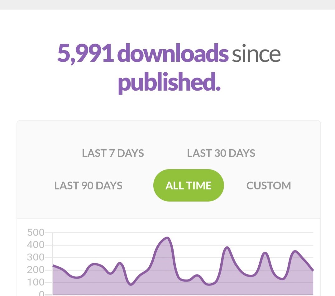 We're so close to 6K downloads! 🌟
Midflightcrisis.buzzsprout.com