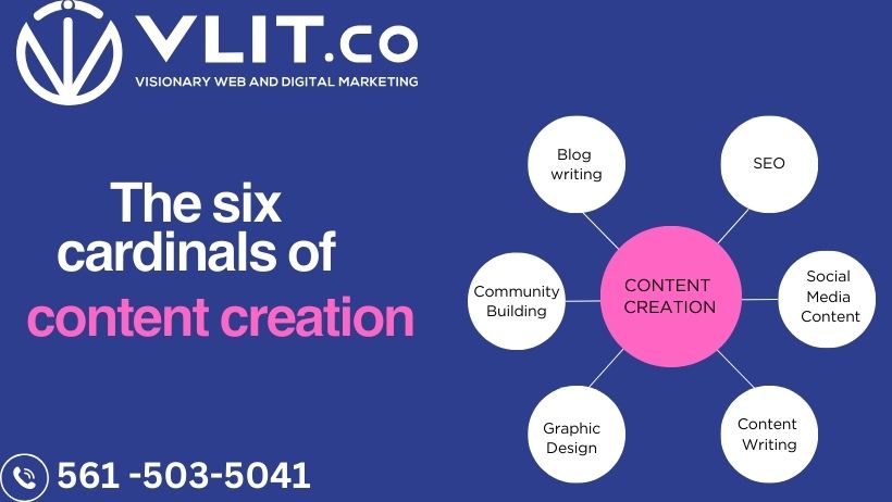 The "Six Cardinals of Content Creation" refer to the fundamental principles that guide effective content creation in digital marketing. #ContentCreation #DigitalMarketing #EngagingContent #RelevantContent #ValuableContent #TargetAudience #ContentStrategy #ContentMarketing #vlit