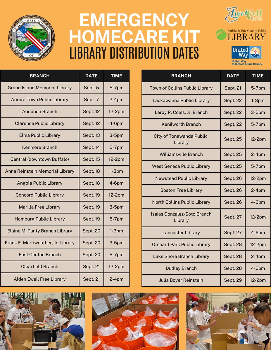 Mark Poloncarz tweet media