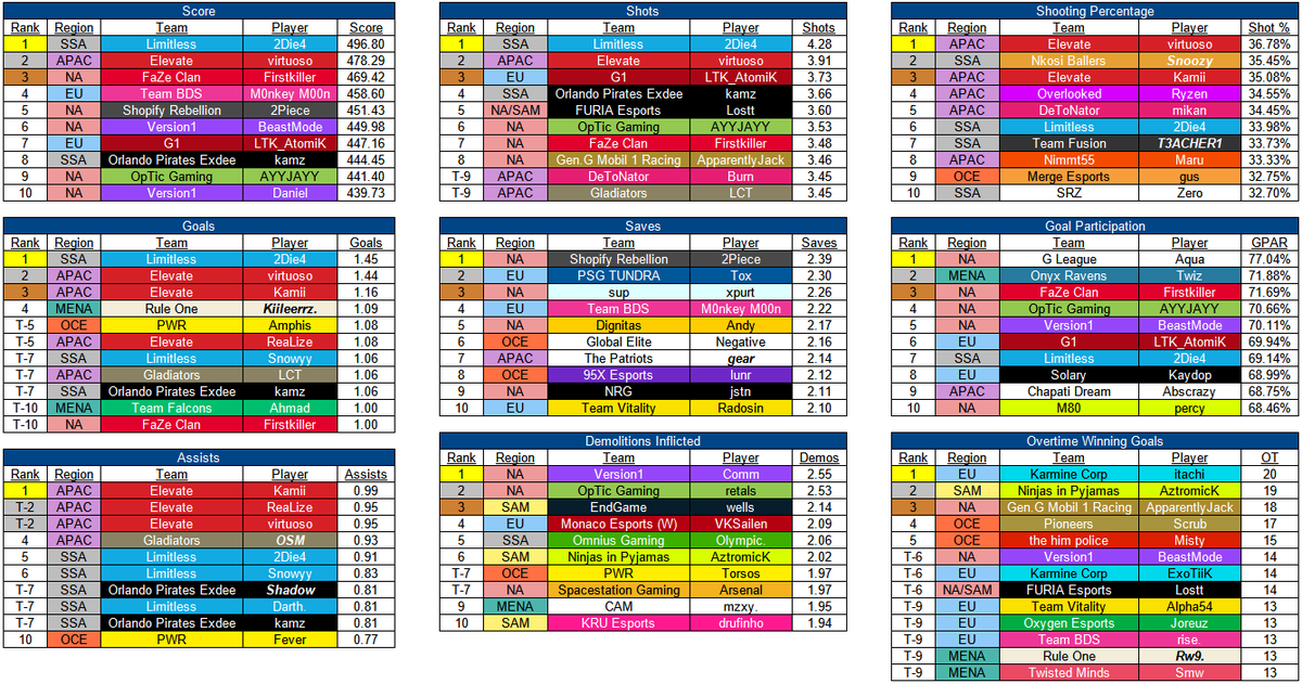 Derek Nilsen tweet media