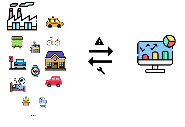 PascalBodFr's tweet photo. Petite mise à jour de ma présentation sur les objets connectés : https://t.co/1bE6S4wLmM https://t.co/7bJFghuZ7i