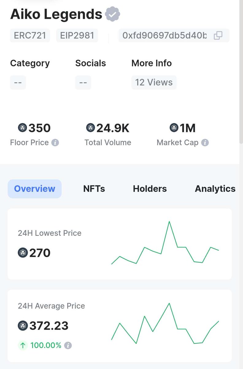 🚨Less than 600 Aiko Legends NFT's left in the mint on <a href="/Moonflownft/">wolfswap</a> : 
moonflow.club/drops/aiko-leg…

MINT PRICE: 300 $CRO
ℹ️Minted Supply
2759 / 3333

🚀We congratulate those who participated or will participate in the Mint phase!
#NFTdrop #Crofam #AikoFAM #CronosChain #AikoLegends