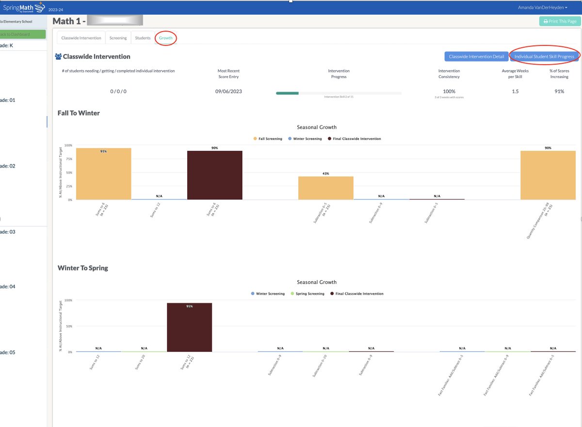 amandavande1's tweet image. Teachers- new report under your "Growth" tab in SpringMath. Click on "Individual Student Progress" and you'll be able to see in a single view skill mastery for your class for all skills in real time for classwide math intervention this year. #SpringMath @sourcewelltech