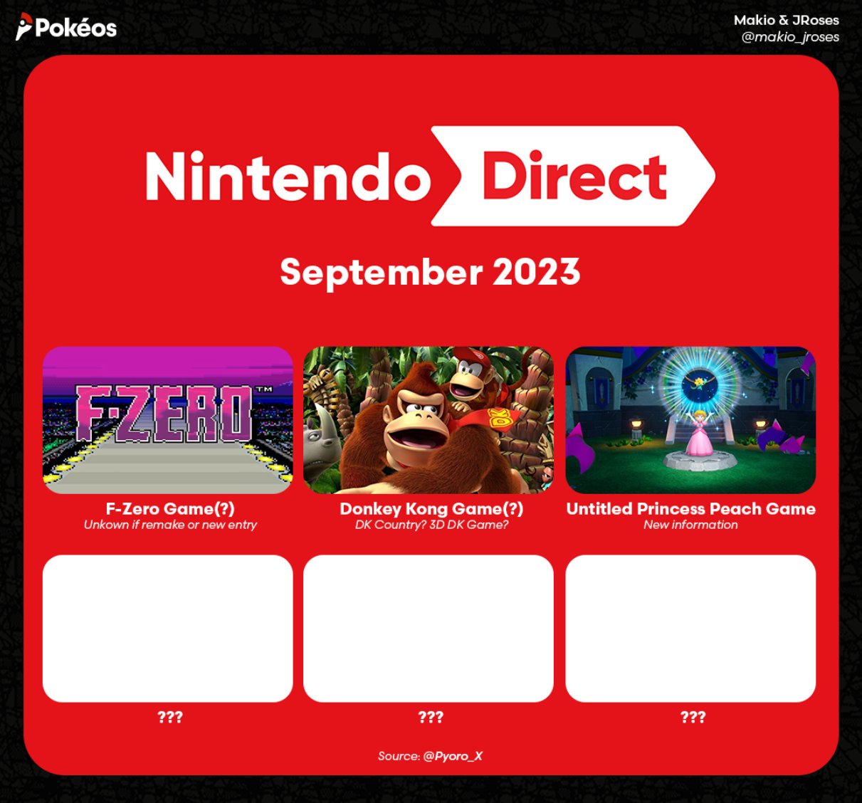Spoilers* Nintendo Direct contents partially leaked by Nintendo Japan's website *Spoilers* News - Spoiler - Nintendo