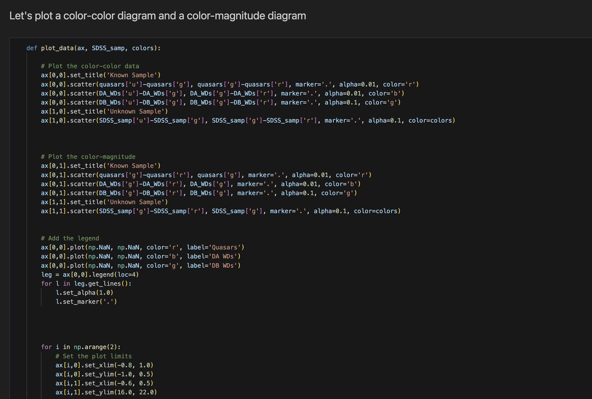 jkarpin2's tweet photo. Just starting to work through the Python code.
So far, excellent.
2023 Summer School for Astrostatistics in Crete
#astronomy #astronomers #astronomer #Science #Python #astrostatistics #MachineLearning
https://t.co/pAl8sXRfOh https://t.co/eVfDUDnG7e