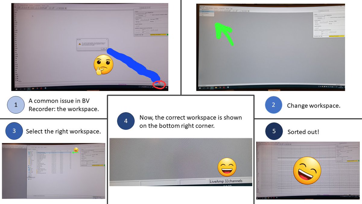 cognitive_co's tweet image. #EEG lab tips

#BrainVision

#electroencephalography