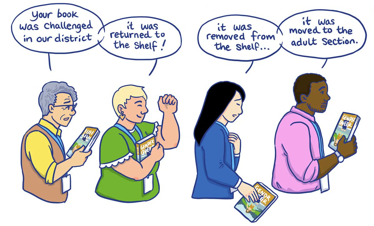 'I Made the Most Banned Book in America' by Maia Kobabe  | <a href="/thenib/">The Nib ✒️</a> pwne.ws/45GupsJ