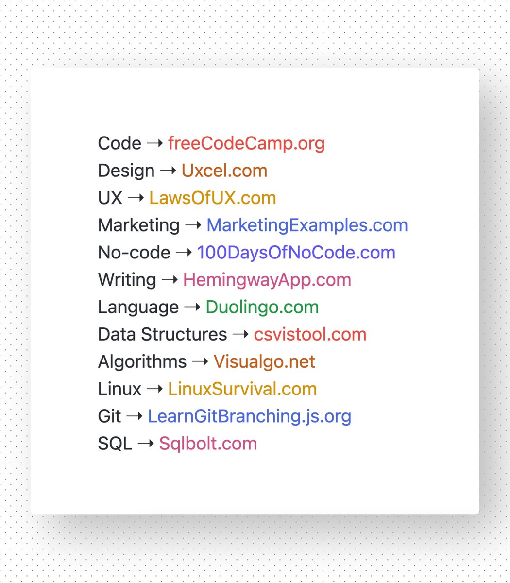 Prathkum's tweet image. Learn anything on the Internet: