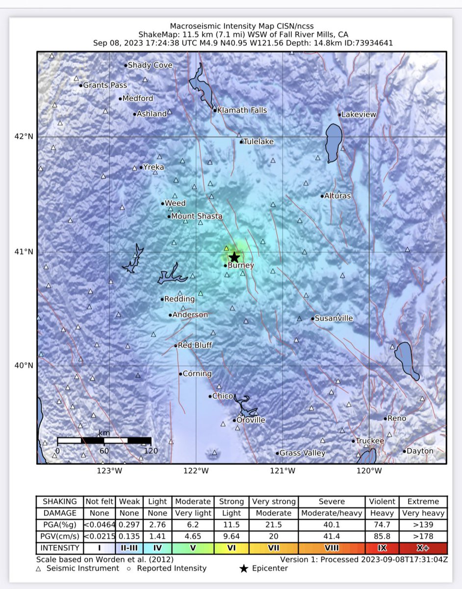 USGS_ShakeAlert's tweet photo. Good morning Northern CA. Did you feel the magnitude 5.0
earthquake about 7.5 miles southwest of Fall River Mills at 10:24 am.? The #ShakeAlert system was activated. See: https://t.co/L8Hp7SgWG7 @Cal_OES @ListosCA @CalConservation https://t.co/n3LYdxoPho