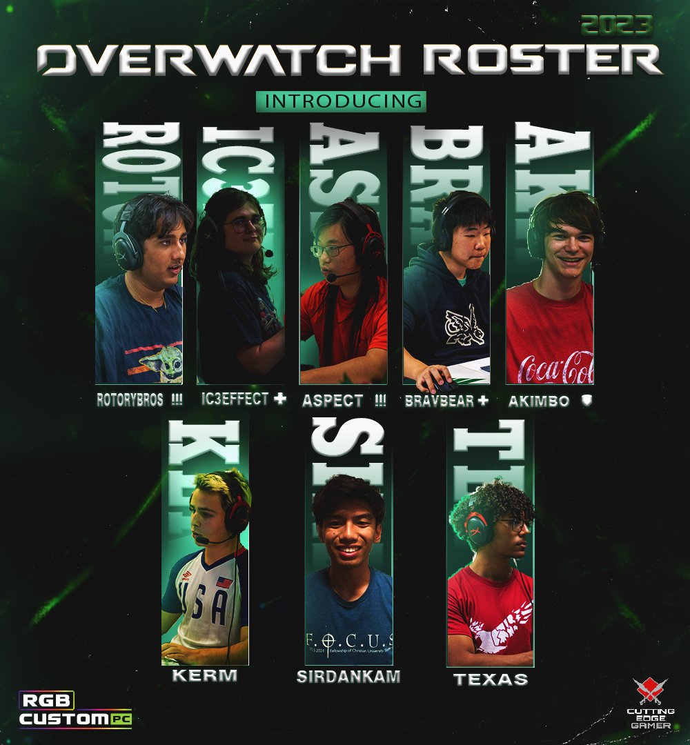 🚨ROSTER ANNOUNCEMENT🚨

It's that time of year again😎

🛡 Akimbo
🔫<a href="/BotEAspect/">AsPeCT_OW</a>
🔫<a href="/Rotorybros/">rotorybros</a>
🚑<a href="/Ic3Effect/">Zora❄️</a>
🚑<a href="/MBravbear/">Bravbear</a>

Subs
<a href="/kermplays/">Kermplays</a>
<a href="/BrandonQuan14/">Brandon Quan</a> 
@TEXASMNKJR 

📋Staff
Assistant Coach - <a href="/AriettaOW/">Arietta</a>
Player Manager - <a href="/crispinrouthier/">natalia</a> 

#GMG 🦅 | #UNTOW ⌚️