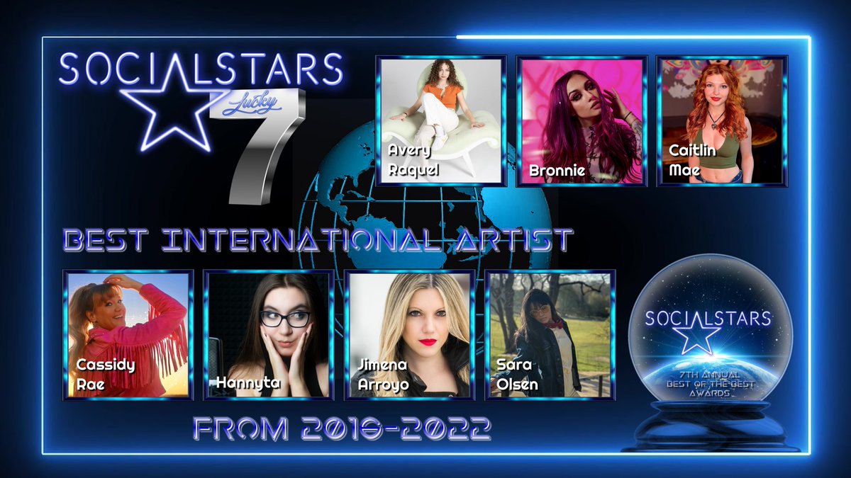 Our #Lucky7 Finalists for Best International Artist from 2016-2022 in #SocialStars 7th Annual #BestoftheBest Music Awards include @realaveryraquel @BronnieMusic @caitlinmaemusic @thecassidyrae @HannytaMusic @IAmJimenaArroyo and #SaraOlsen and the winner is...