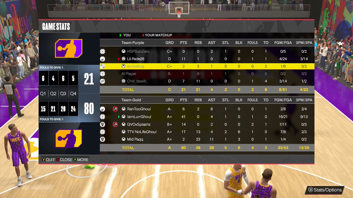 lurrdolla's tweet photo. @GhoulGang2k can I get my ranking up https://t.co/0STlvuBNV6