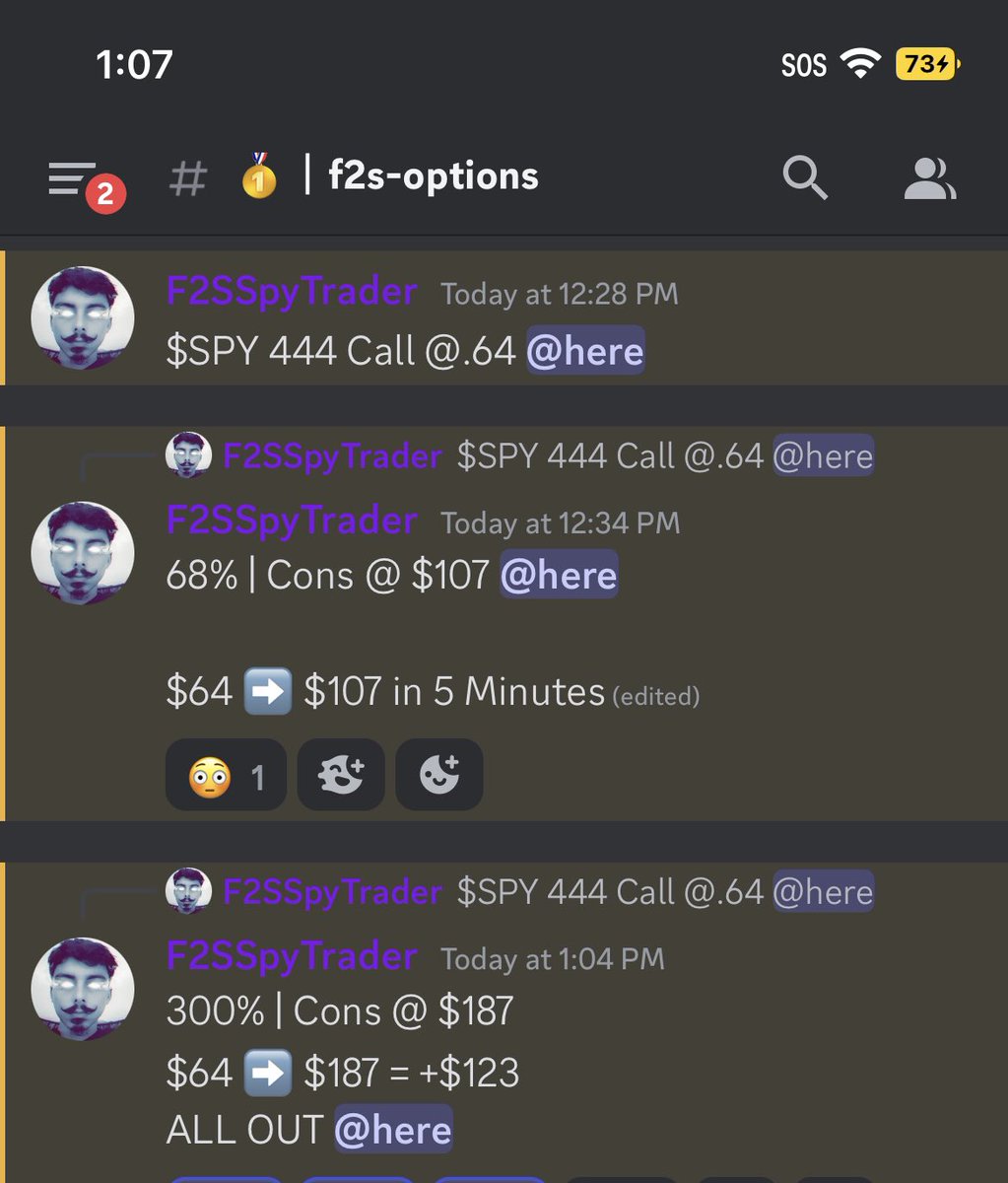 F2SSpyTrader's tweet photo. Setup for The Day 😈

Perfect Way to End the Week 300% $SPY Banger at Market Close 📈

Caught 3 other plays for (87%, 45%, and 25%) base hits. 80% WinRate this Week 🤝

DM TO JOIN DISCORD👑 
$SPX // $QQQ // $BTC // $AAPL https://t.co/lymOmVuxZZ