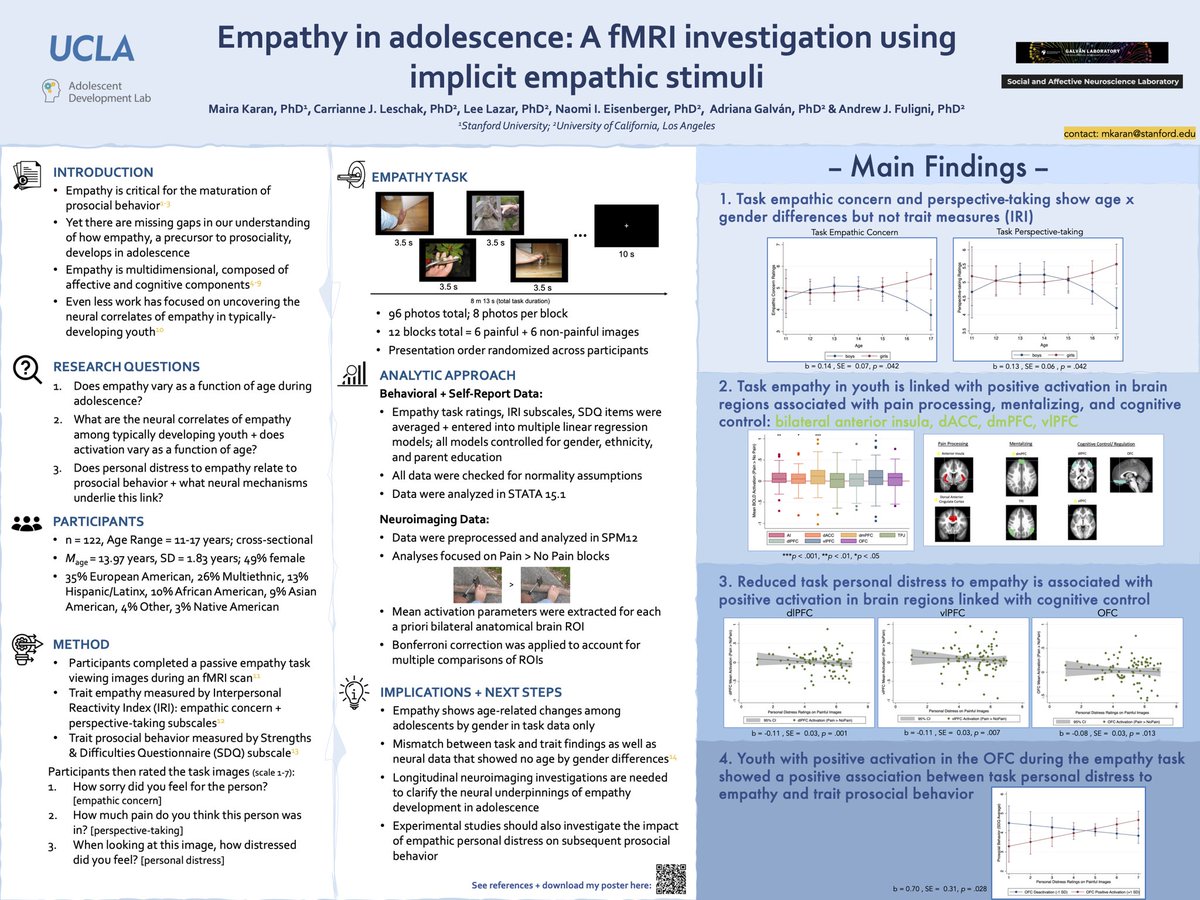 karan_maira's tweet image. thanks to all who stopped by my poster last night at #Flux2023! excited to build out these preliminary findings from my dissertation to characterize empathy development and associated neural processing in typically developing youth 🧠 get in touch if this work speaks to you 🫶