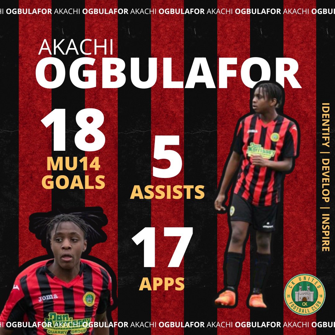 ckutdfc's tweet photo. Akachi Ogbulafor has been a machine in front of goal for our MU14s bagging 18 goals in just 17 appearances ⚽️

On top of that, he also showed his powers to provide, notching 5 assists in the process 👏🏻

#CKisourDNA | #IdentifyDevelopInspire | #FirstTeamDream https://t.co/HTAxS4tcGC