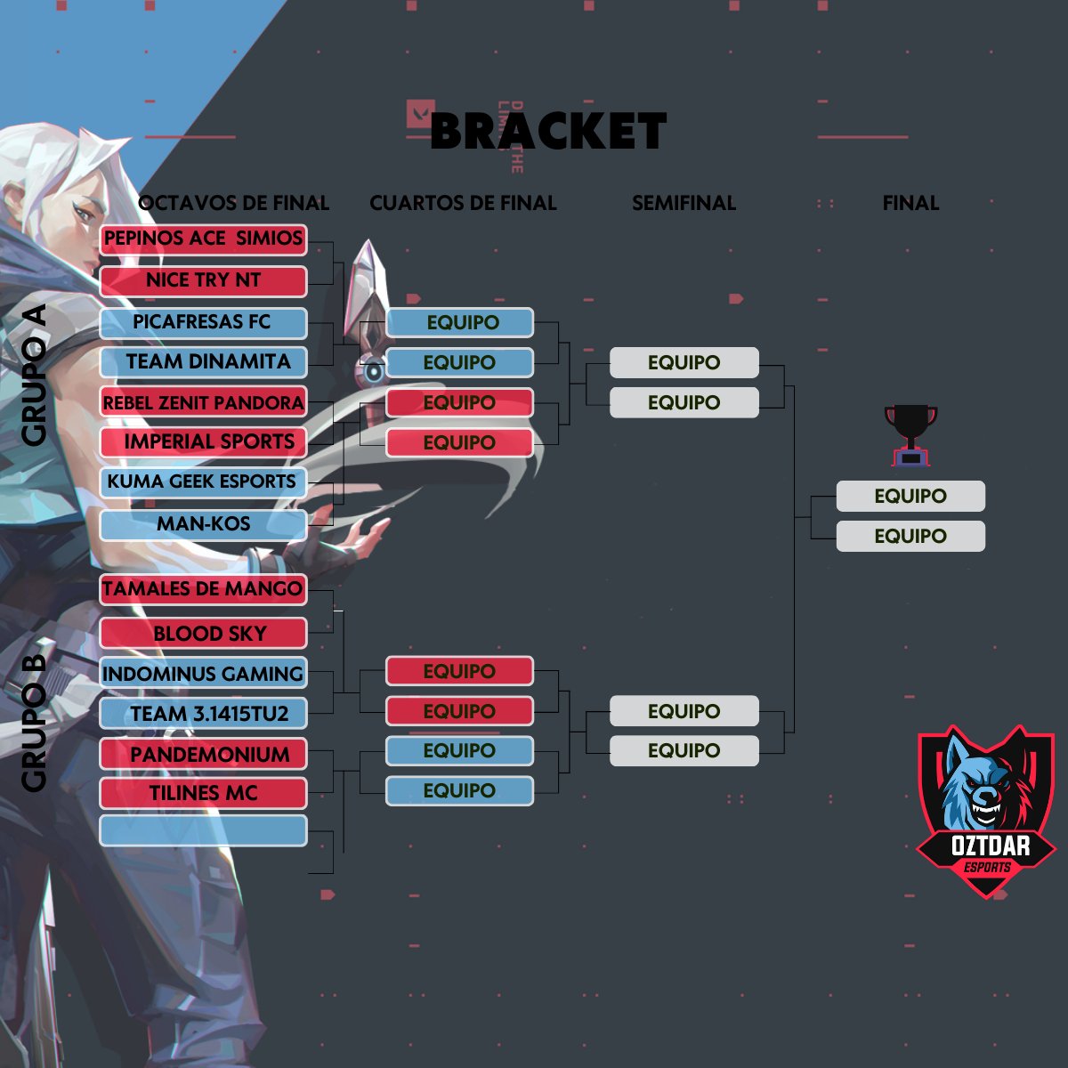 La emoción está en el aire mientras los equipos de la Liga LEAGUE OZTDAR VALORANT LOW RANKS se enfrentan en el Bracket! ¿Quién saldrá victorioso? ¡Sigue la acción y apoya a tu equipo favorito! #LEAGUEOZTDAR #VALORANT #LOWRANKS #Bracket #oztdaresports