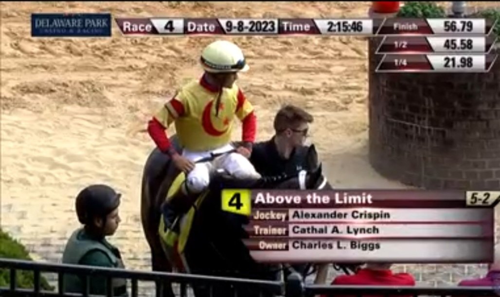 Like father Cal Lynch in the winner's circle <a href="/PimlicoRC/">Pimlico</a> earlier, like son <a href="/lynchanthony87/">Anthony Lynch</a> in winner's circle <a href="/DelParkRacing/">Delaware Park</a> . <a href="/danielaly11/">Daniela</a> <a href="/StantonSalter/">Stanton Salter</a>