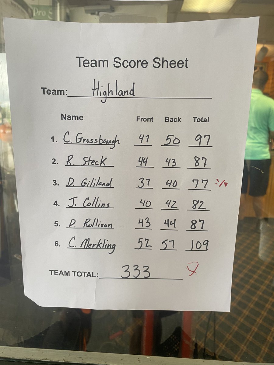 rupec's tweet image. Congrats to the Scot golfers! Highland finished 2nd out of 9 teams today at the Marion Harding Invite. @HLSD_AD