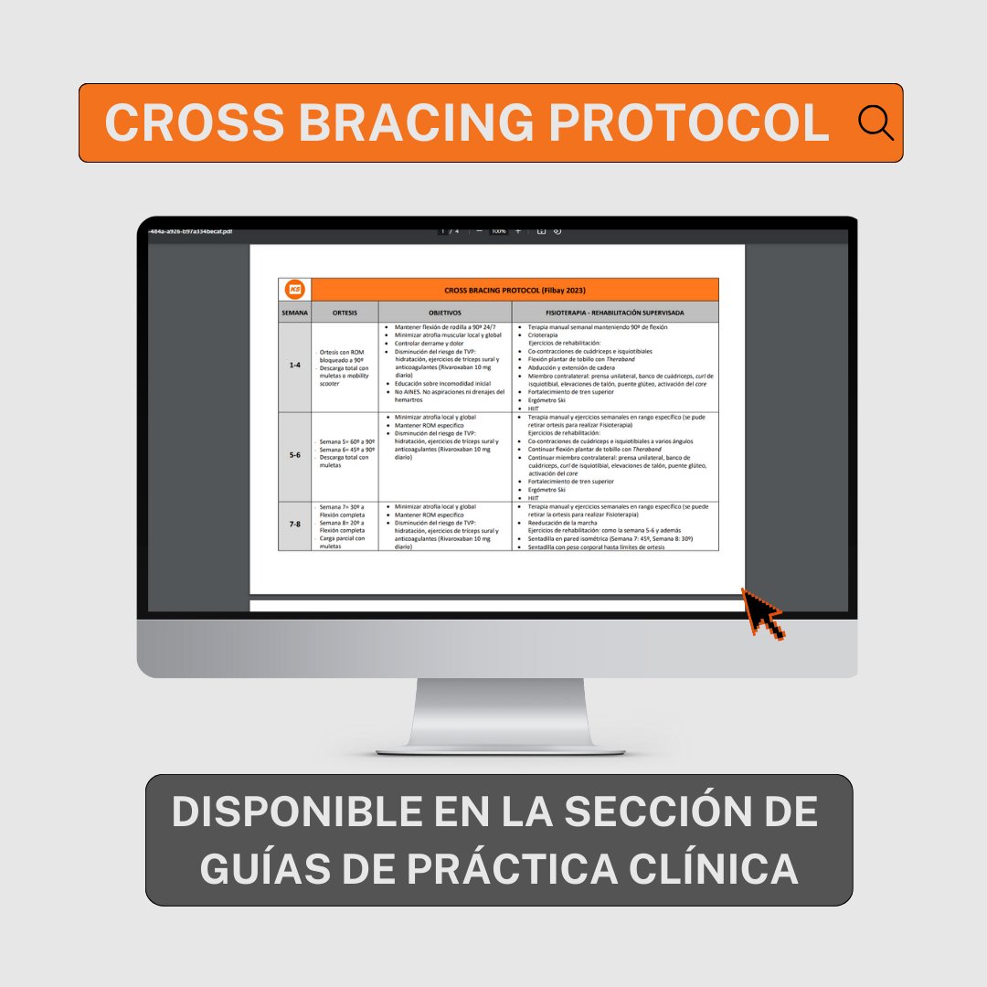 ¡Ya disponible el #CrossBracingProtocol de <a href="/stephfilbay/">A/Prof Stephanie Filbay</a> en la sección de Guias de Práctica Clínica! (Traducido al 🇪🇦). Y muy pronto nuestro siguiente post en el #Blog sobre esta investigación que tanto ha dado que hablar.

📕🔦kneespain.es/gu%C3%ADas-de-…