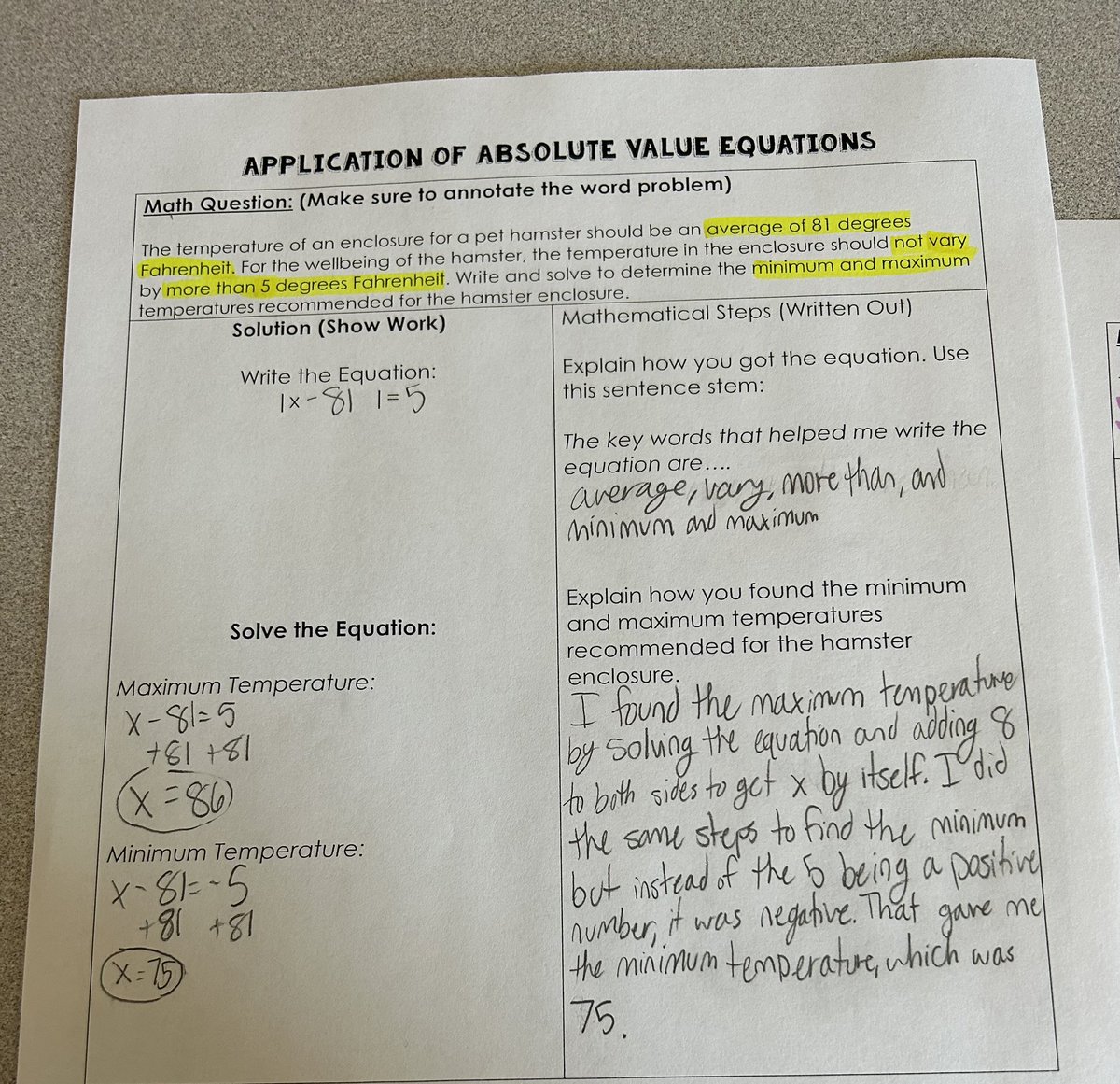 klujan_EDHS's tweet photo. AVID Aztecs in the house wrapping up our Unit on Absolute Value Functions with a Graphic Organizer and Writing out the processβ€οΈππ€π€ #AVIDAztecs #Breakthrough @SarinanaEDHS @EDAztecs_HS @LCompean_EDHS https://t.co/Da1i6VQ9g6