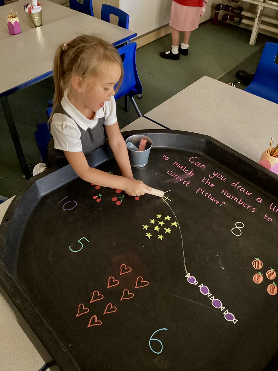 TISycamoreClass's tweet photo. We have reached the end of our first week! This week we have been engineers building Lego spaceships for Mae Jemison, magical mathematicians exploring teen numbers and astounding artists drawing self-portraits!  @TownvilleIS @MrsBurden10 @MrsWray5 https://t.co/GKRkeyk9rg