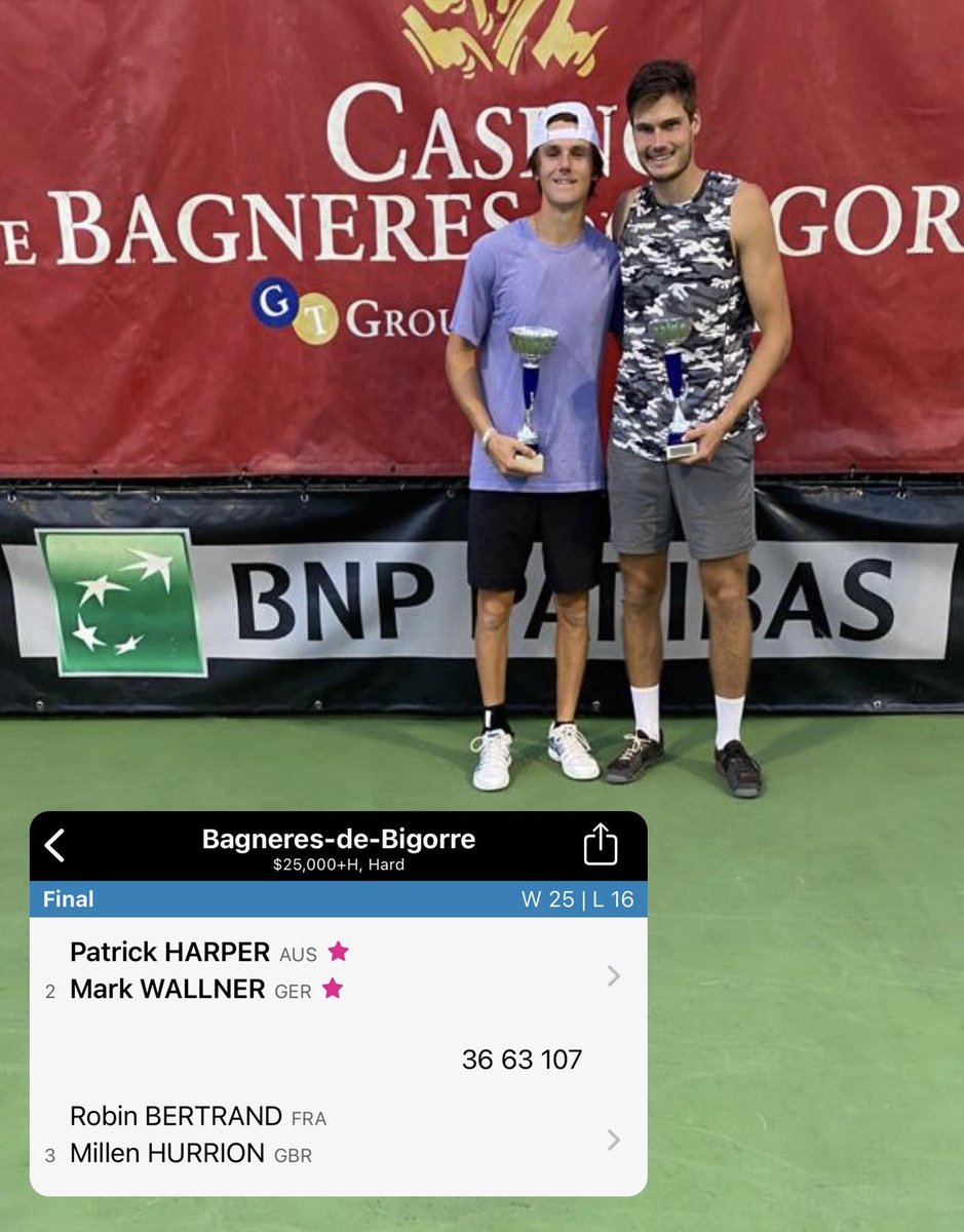 Tennessee Tennis tweet media