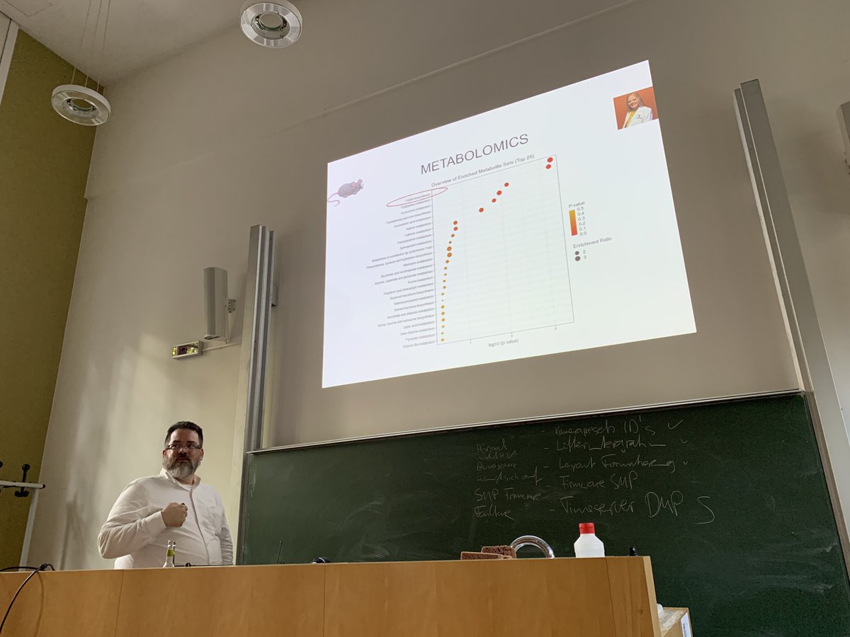 Tobias Pohl (@tt_p) on Twitter photo Impressive presentation by <a href="/vasopressin334/">James Burkett, Ph.D.</a> on empathic voles, exploring genetic and environmental influences, and delving into multiomics 🤯 <a href="/MDC_Berlin/">Max Delbrück Center</a> <a href="/bccn_berlin/">BCCN Berlin</a> <a href="/ECN_Berlin/">Einstein Center for Neurosciences Berlin</a> Impressive presentation by <a href="/vasopressin334/">James Burkett, Ph.D.</a> on empathic voles, exploring genetic and environmental influences, and delving into multiomics 🤯 <a href="/MDC_Berlin/">Max Delbrück Center</a> <a href="/bccn_berlin/">BCCN Berlin</a> <a href="/ECN_Berlin/">Einstein Center for Neurosciences Berlin</a>