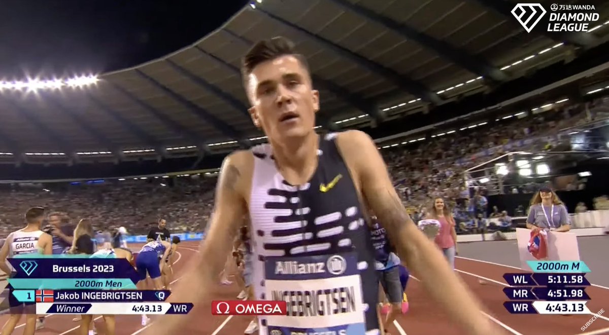 WORLD RECORD FOR JAKOB INGEBRIGTSEN IN BRUSSELS!

4:43.13 FOR 2000M

¯\_(ツ)_/¯

Takes down Hicham El Guerrouj's record of 4:44.79 from 1999