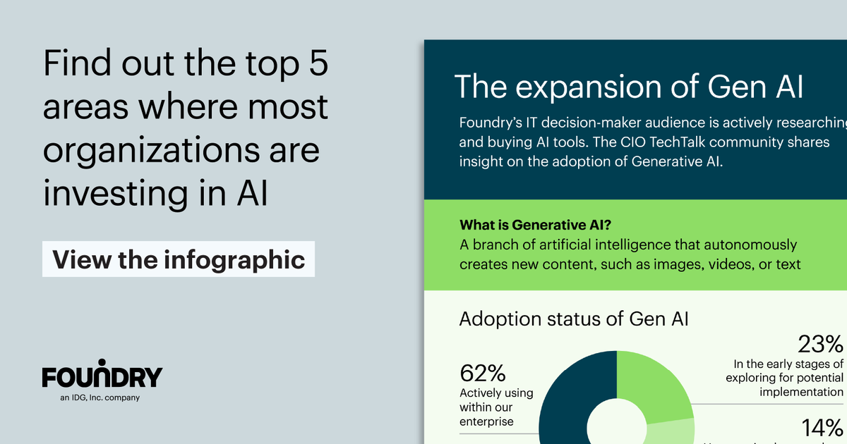 Want to better understand tech buyer Gen AI initiatives? See what engaged users of the CIO Tech Talk community have to say in this infographic: bit.ly/3qZbp9O #GenAI #GenerativeAI #ITDMs