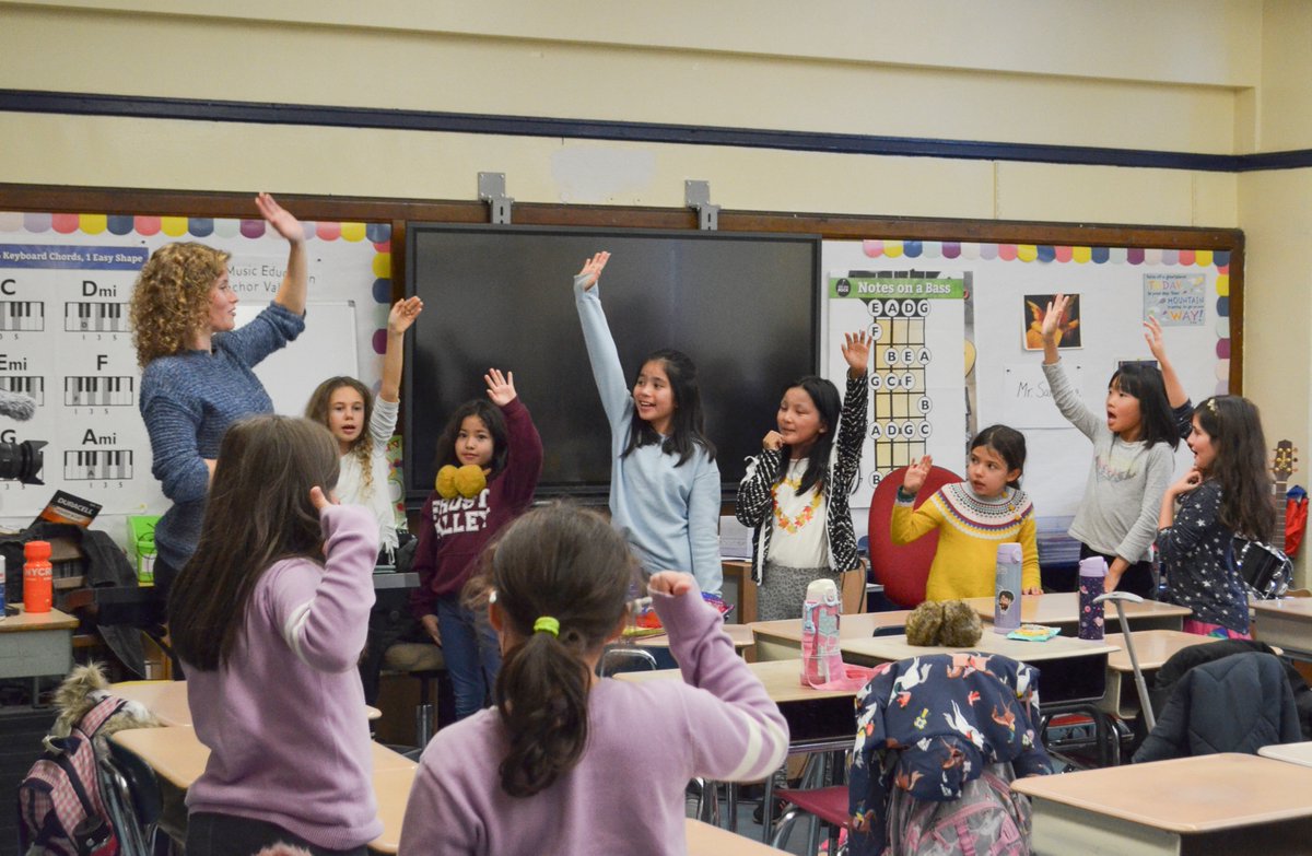 It's officially #backtoschool time for New York City! Midori &amp; Friends hopes everyone had a great first two days back in class.