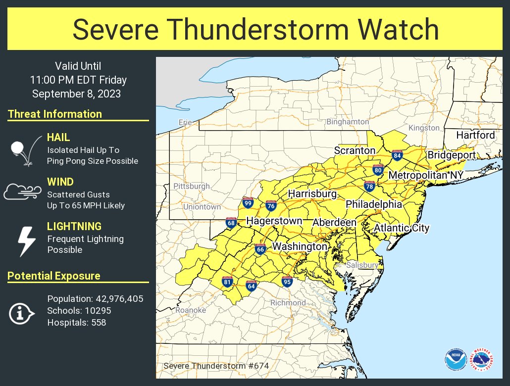 A severe thunderstorm watch has been issued for parts of CT, DE, DC, MD, NJ, NY, PA, VA, WV until 11 PM EDT