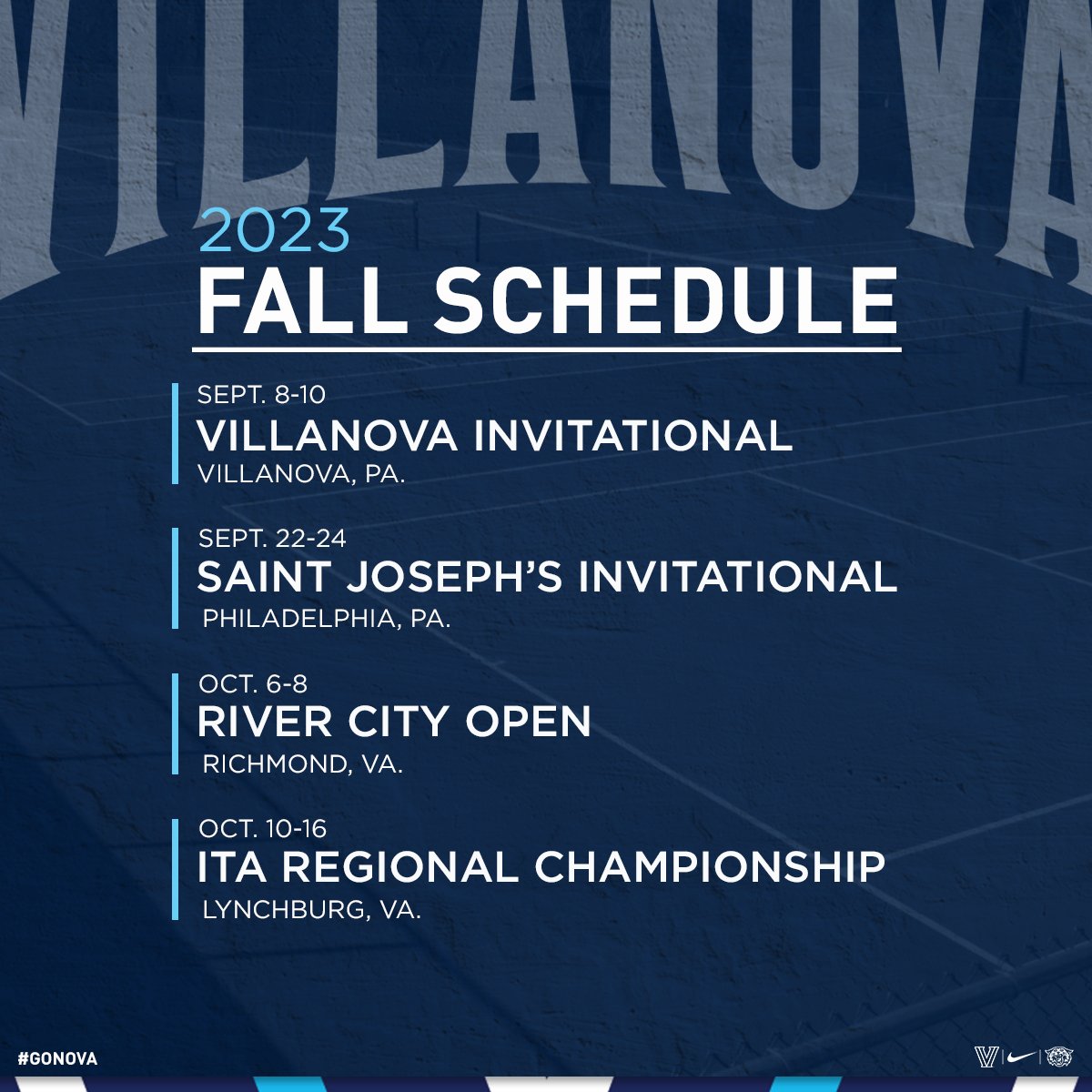 Women's Tennis Competes at St. Joseph's Invitational – The Villanovan