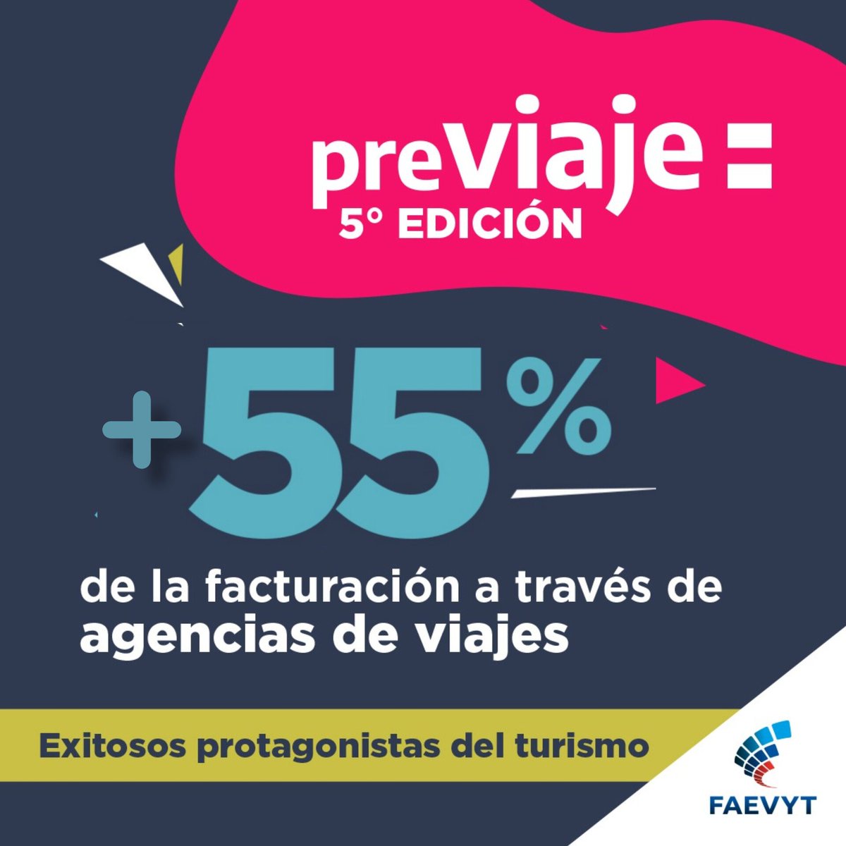 FAEVYT's tweet photo. ➡️ Las agencias de viajes una vez más protagonistas del #Previaje

En la 5ta edición del programa +5️⃣5️⃣% de la facturación se realizó a través de agencias de viajes 

👉 Impulsando el crecimiento del turismo en todo el país

#Previaje5 #SomosFAEVYT #SomosTurismo https://t.co/sbyiQdAjqd