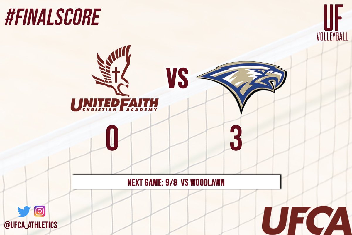 UFCA_VBALL's tweet photo. #UFVolleyball #FinalScore #FaithWay https://t.co/EkeYIeDBsh