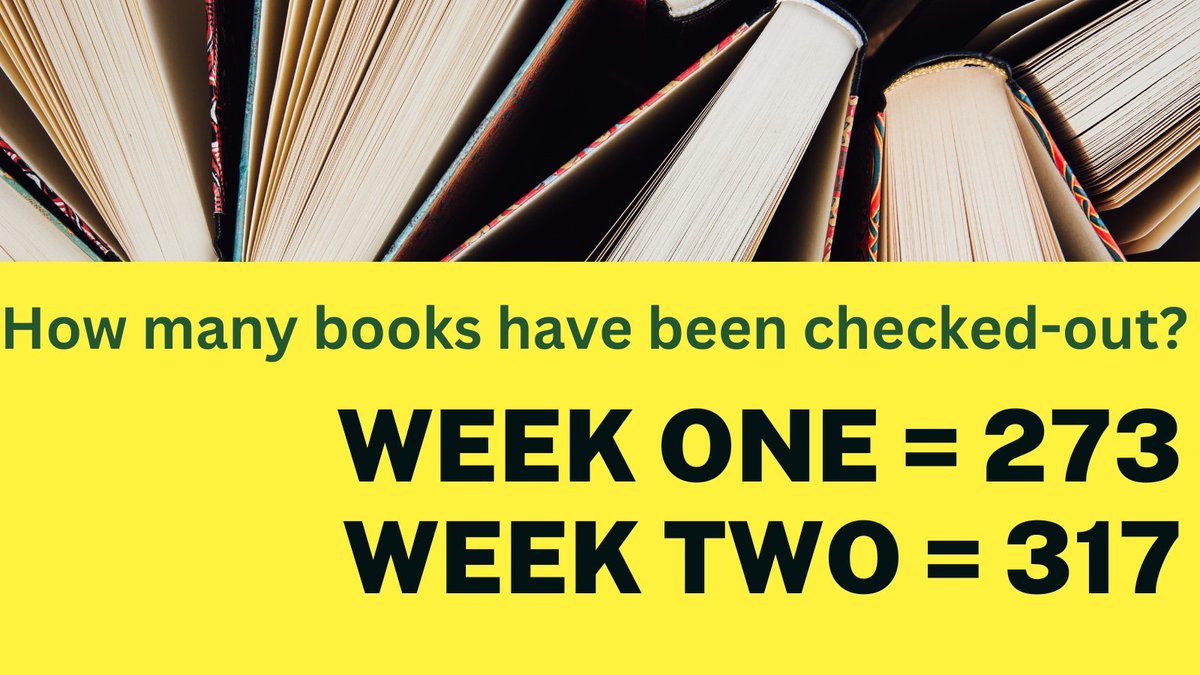 ApexHSLibrary's tweet image. The first two weeks! 💛💚🖤