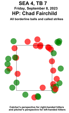 umpstrikezone tweet picture