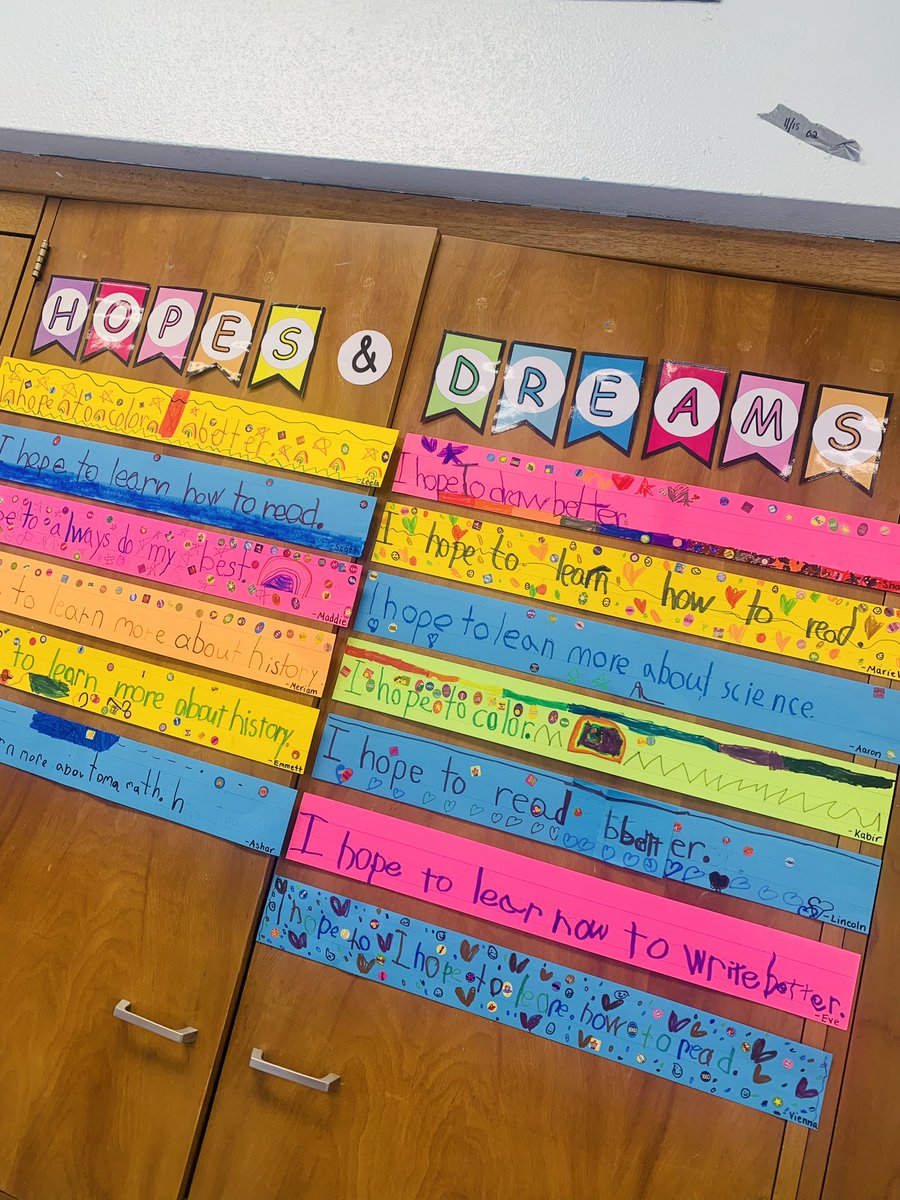 Ms. Scordo (@irscordo) on Twitter photo We had a wonderful first week “popping” into First Grade! 🌈👀 <a href="/MahwahGW/">George Washington School, Mahwah NJ</a> #MahwahConnects We had a wonderful first week “popping” into First Grade! 🌈👀 <a href="/MahwahGW/">George Washington School, Mahwah NJ</a> #MahwahConnects