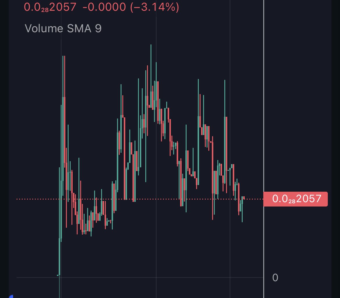 F0Ξ.𝕏 tweet media