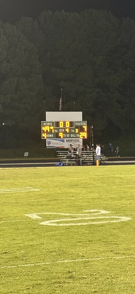 What’s the best thing about being 4-0?!