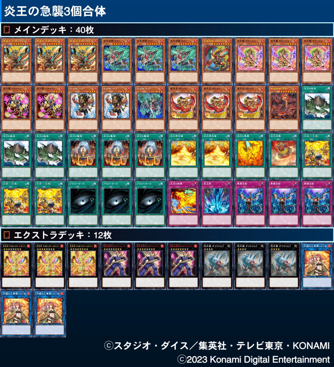 X on X / X