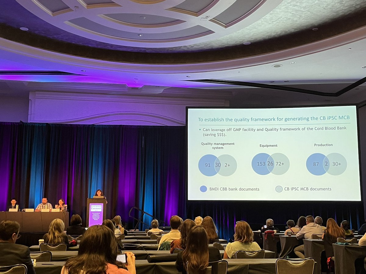 Dr. Megan Finch-Edmondson (@drmeganfe) on Twitter photo Great presentation from <a href="/ngaire_elwood/">Ngaire Elwood</a> on the challenges and opportunities of creating #cordblood derived iPSC lines for allogeneic cell therapies #cordbloodconnect 2023 Great presentation from <a href="/ngaire_elwood/">Ngaire Elwood</a> on the challenges and opportunities of creating #cordblood derived iPSC lines for allogeneic cell therapies #cordbloodconnect 2023