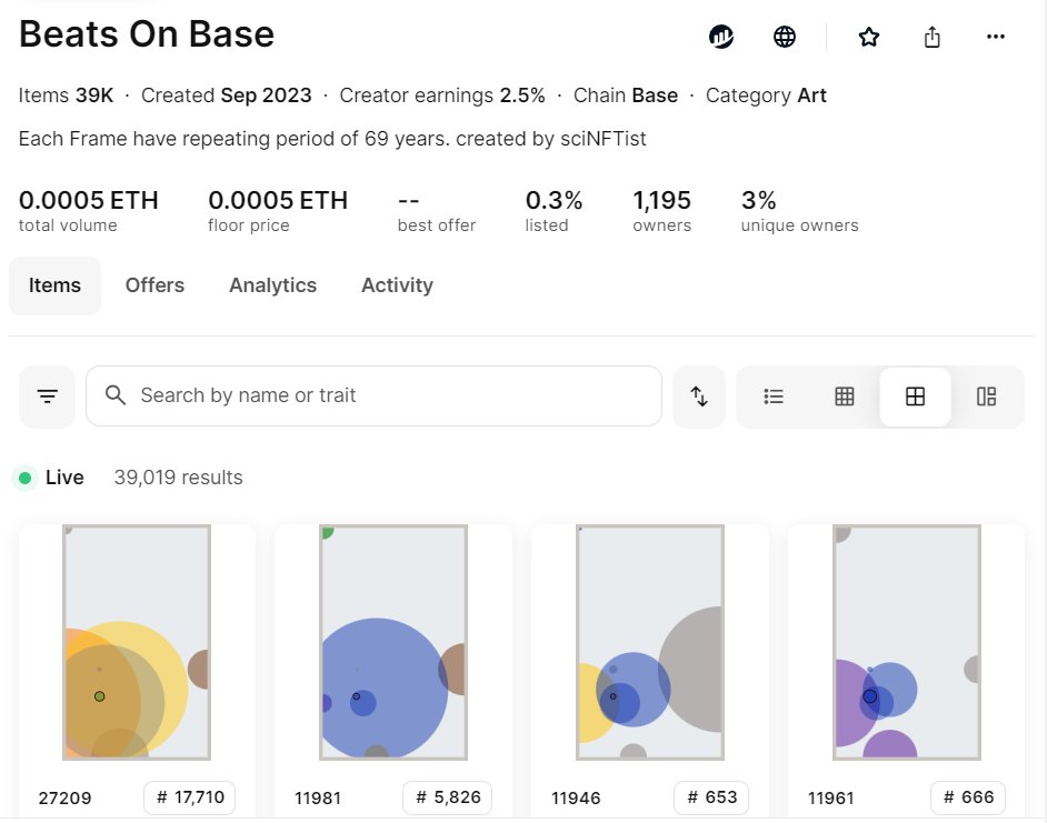 Thanks everyone who minted.
a shoutout to <a href="/mintdotfun/">mint.fun</a> for their open and fair platform.
thank you all.❤️❤️❤️
opensea.io/collection/bea…