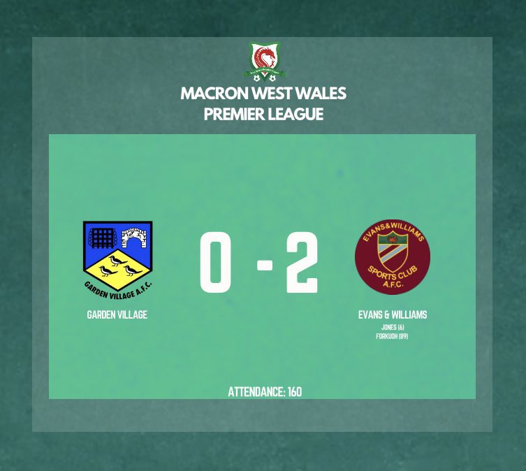 The Macron West Wales Premier League tweet media