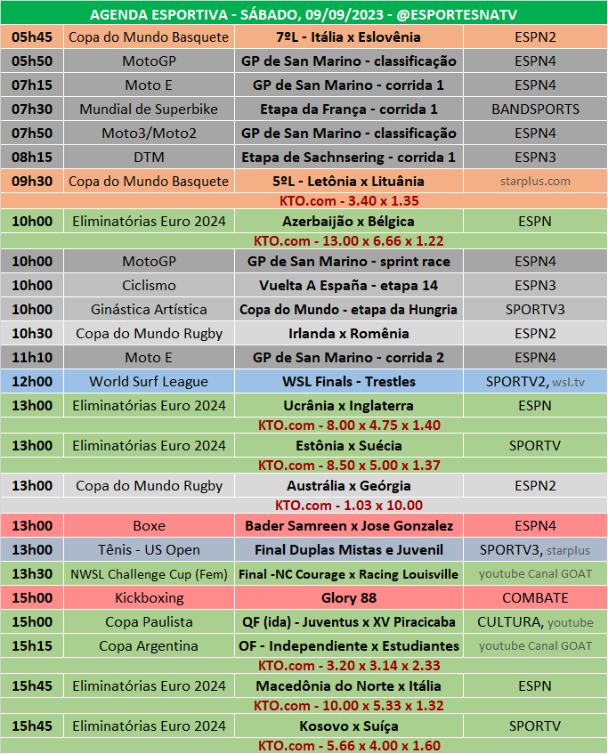 Esportes Na TV 📺 on X: A agenda esportiva deste SÁBADO (11/11/2023) Faça  sua aposta na @KTO_brasil utilizando o cupom ESPNATV no cadastro e garanta  20% de bônus no seu primeiro depósito!