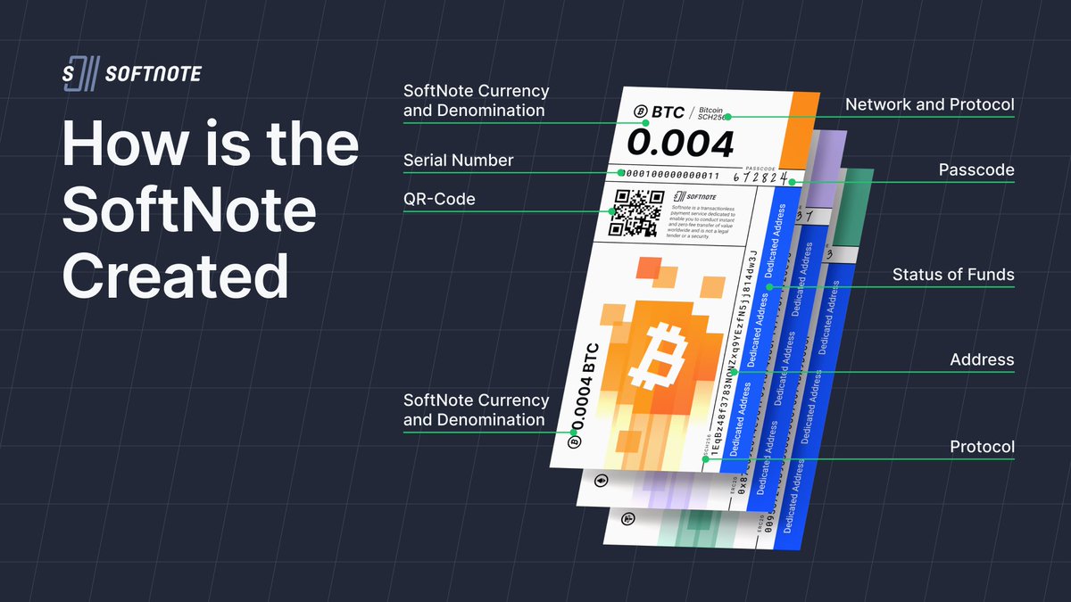 10$ in 10 minutes. 

~ Rt &amp; tag a friend. 

Winner paid in #BTC #Softnote by <a href="/tectumsocial/">Tectum</a>