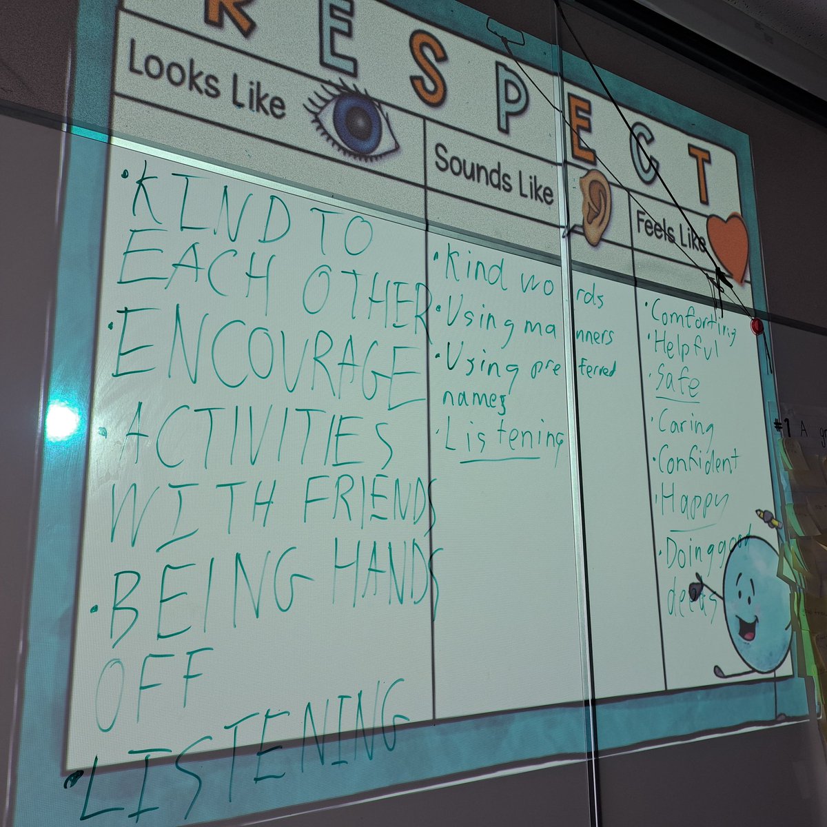 Talking about RESPECT in ILT today.
#grade7 @RmsMiddle