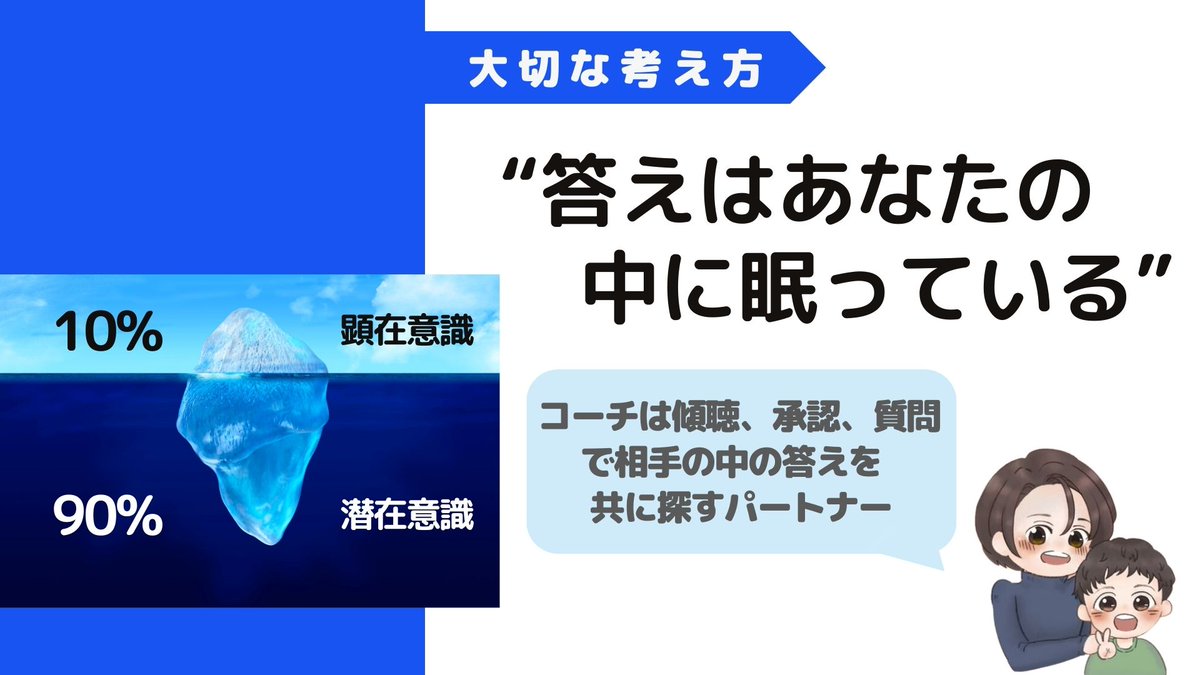 KID_fpems's tweet image. おはようございます☀️
リベシティOviceで新企画『コーチングドリーム🌈』を開催しました✨
30人以上の方が参加してくださり大盛況のイベントに！
信頼できるコーチと出会えた時、人の持つ可能性は無限大に広がる。
そのためにはコーチ達に光を当て、その輝きを目にして貰うこと。それが僕の目標です😊