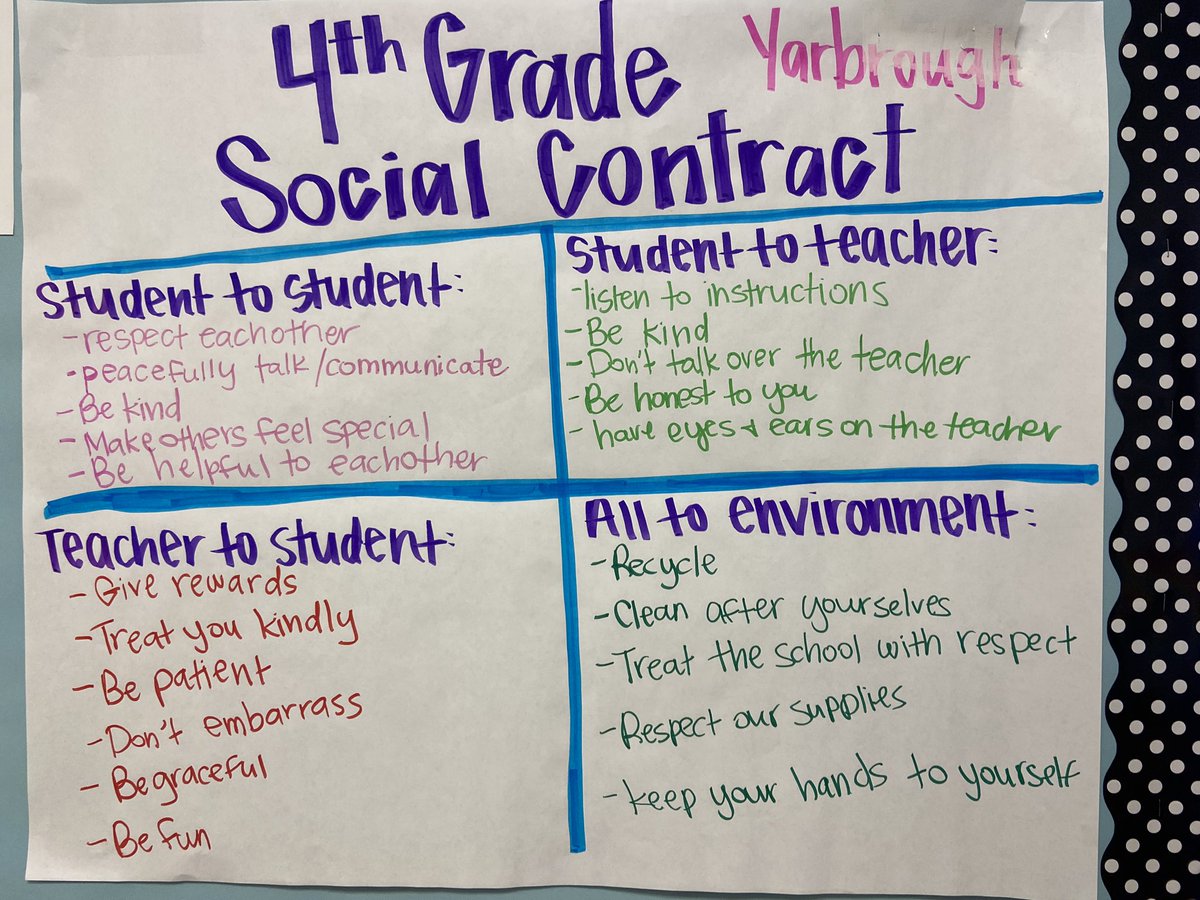 ccgreer28's tweet photo. Collaboration &amp;communication in high gear in @Kyarbrough45 ‘s class! These learners were 110% engaged in discovering the meaning of new vocab words! This classroom is designed w/ tools for success! #growatyale #risdweareone @HollyGoTweets @WhiteCarolyna @yaleroadrunners https://t.co/5RgaQf8vz8