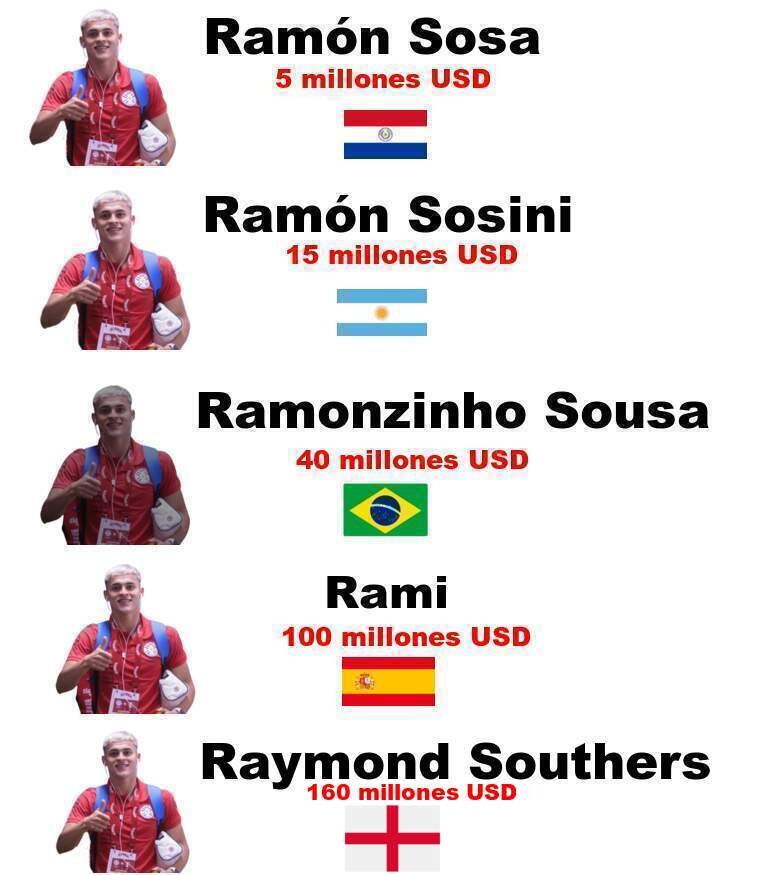 Somos Olimpia™ (@somosolimpia) on Twitter photo 